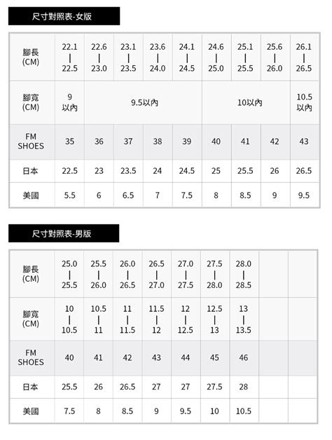 24半是幾號|【各國鞋碼尺寸】男鞋、女鞋、童鞋 尺碼對照表！鞋。